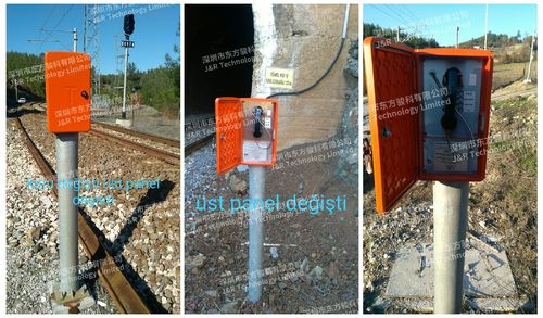 Dernières nouvelles de l'entreprise Nouveau projet ferroviaire en Turquie